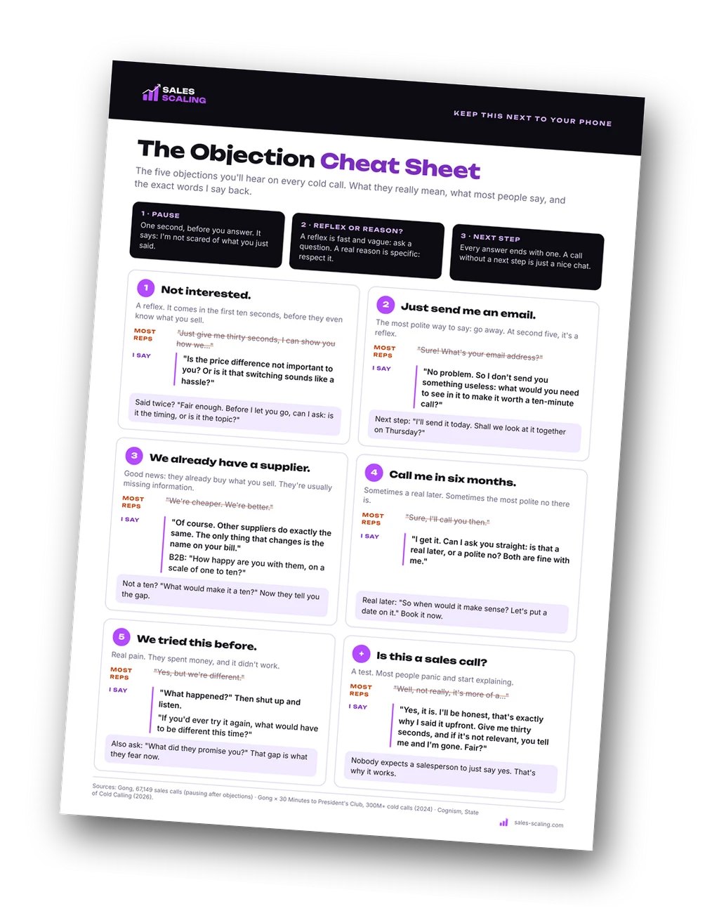 The Objection Cheat Sheet, page one